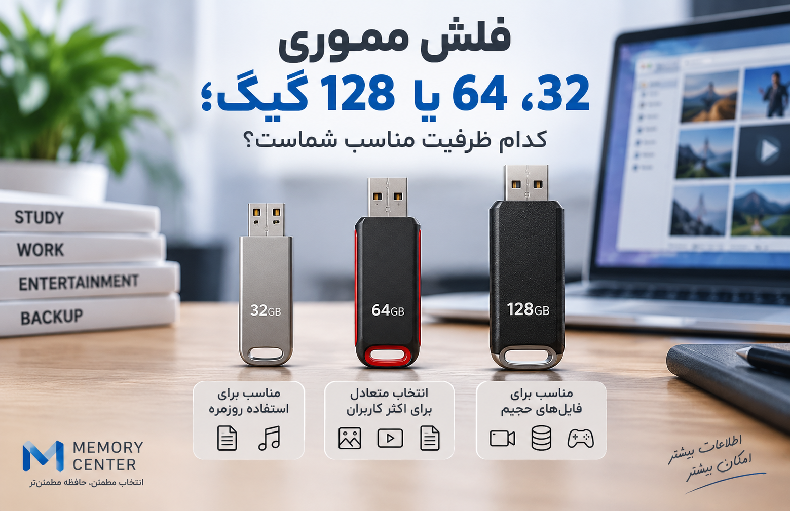 فلش مموری 32، 64 یا 128 گیگ؛ کدام ظرفیت مناسب شماست؟